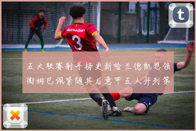 五大联赛射手榜更新哈兰德凯恩领衔姆巴佩紧随其后意甲五人并列第1